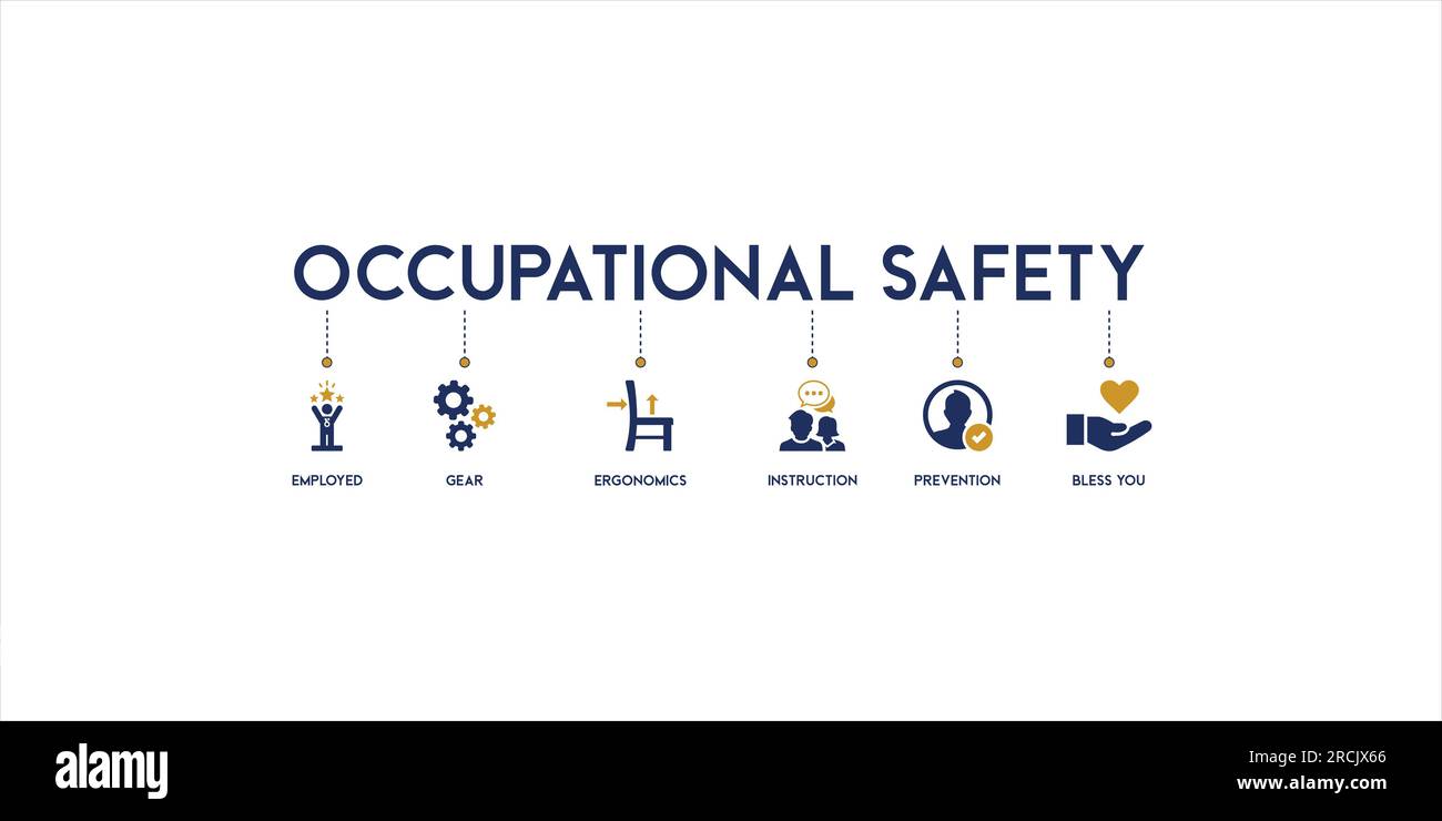 Banner der Arbeitssicherheit Vektor Illustration Konzept mit dem Symbol für beschäftigt, Ausrüstung, Ergonomie, Anleitung, Prävention und segnen Sie Stock Vektor