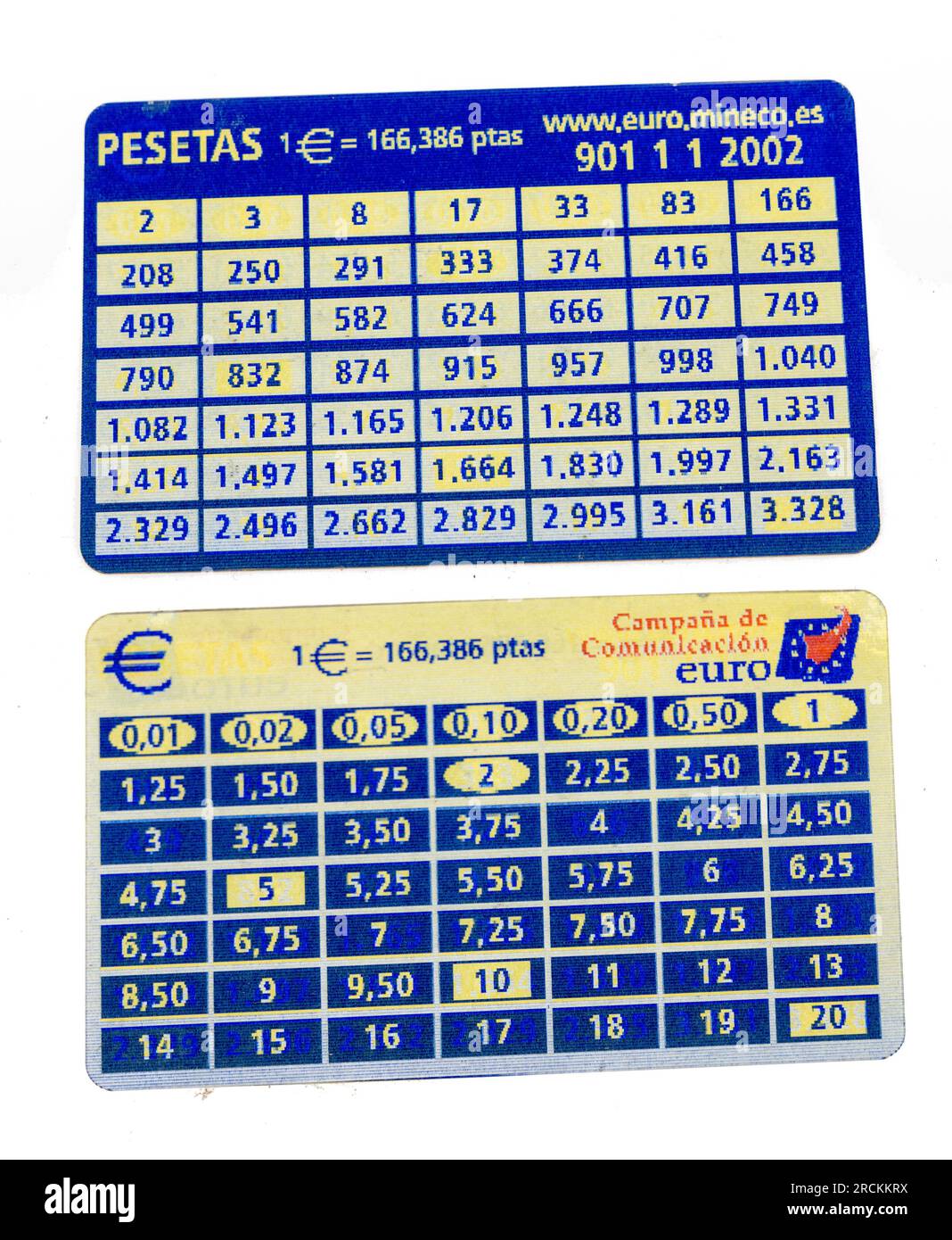 Linsenkarte aus Plastik mit beiden Winkeln, die Peseten in Euro umrechnet, als sich die Währung 2002 änderte Stockfoto
