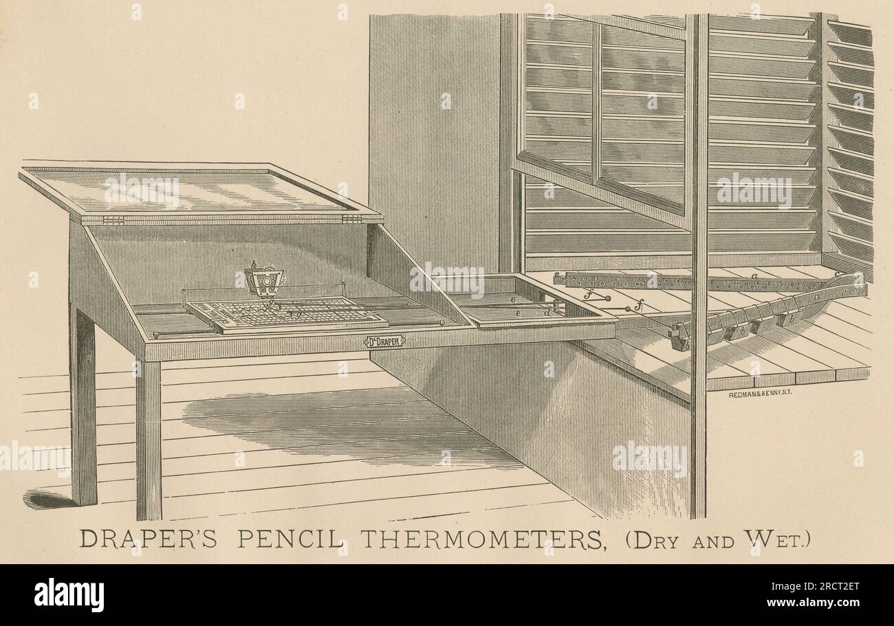Antike 1878-Gravur aus dem Jahresbericht des New Yorker Meteorologischen Observatoriums von Daniel Draper, in dem Draper's Bleistiftthermometer (trocken und nass) dargestellt wird. QUELLE: ORIGINALGRAVIERUNG Stockfoto