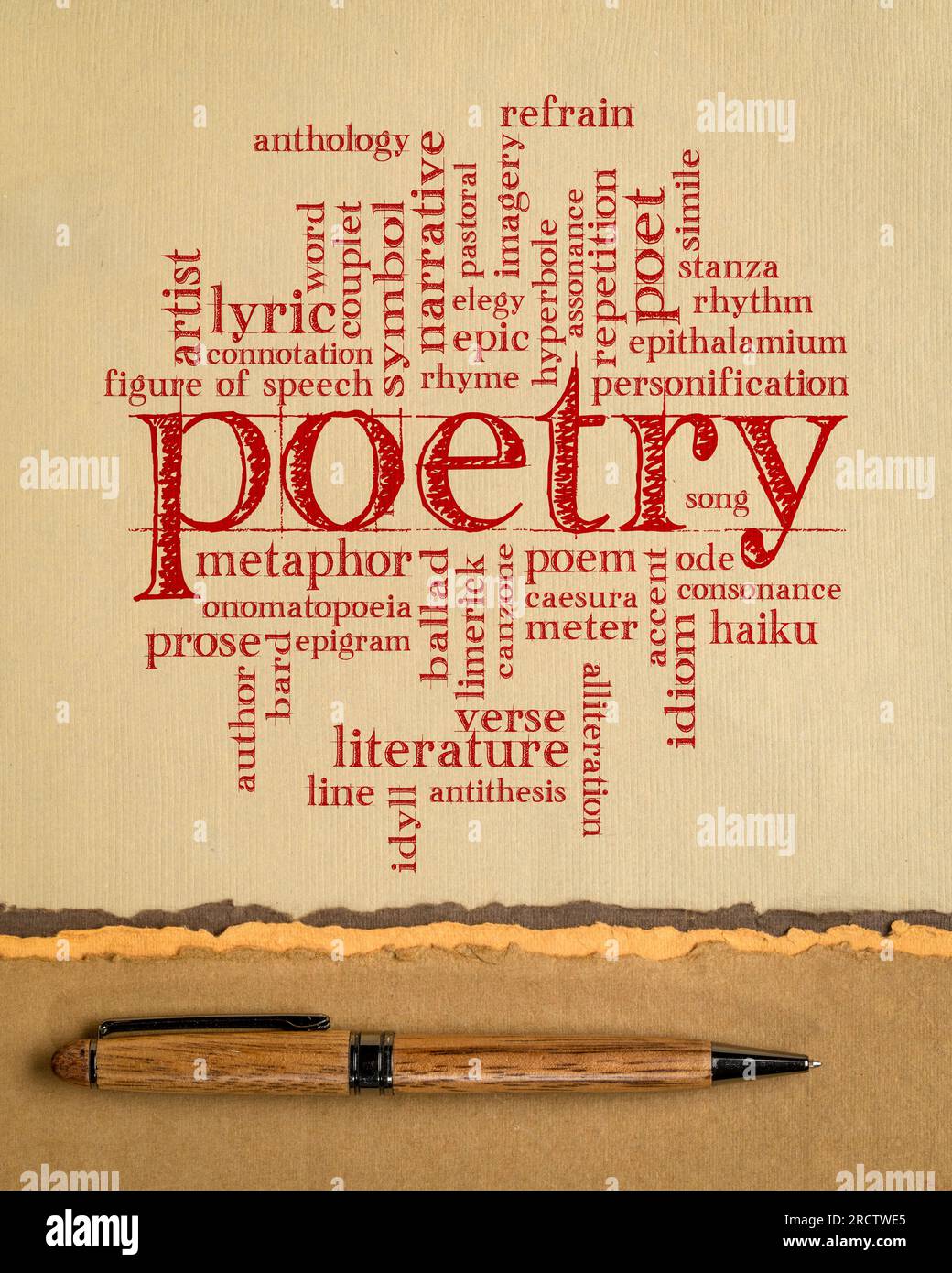 Poesie-Wortwolke - Handschrift auf handgemachtem Kunstpapier, Literaturausdrücke Stockfoto