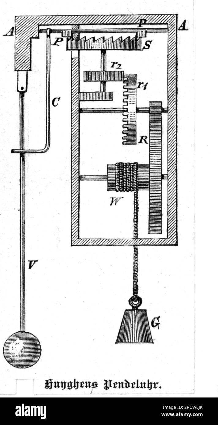 Uhr, Details, Pendeluhr nach Christiaan Huygens (1629 - 1695), Wood Engraving Clock, Details, URHEBERRECHT DES KÜNSTLERS MUSS NICHT GEKLÄRT WERDEN Stockfoto