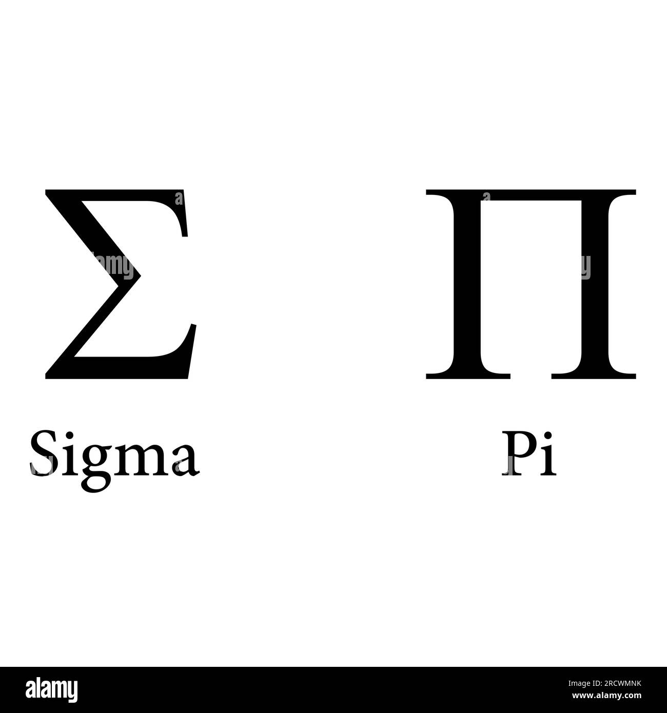 Sigma- und pi-Symbol. Summierung und Produktnotation. Griechisches Alphabet Stock Vektor