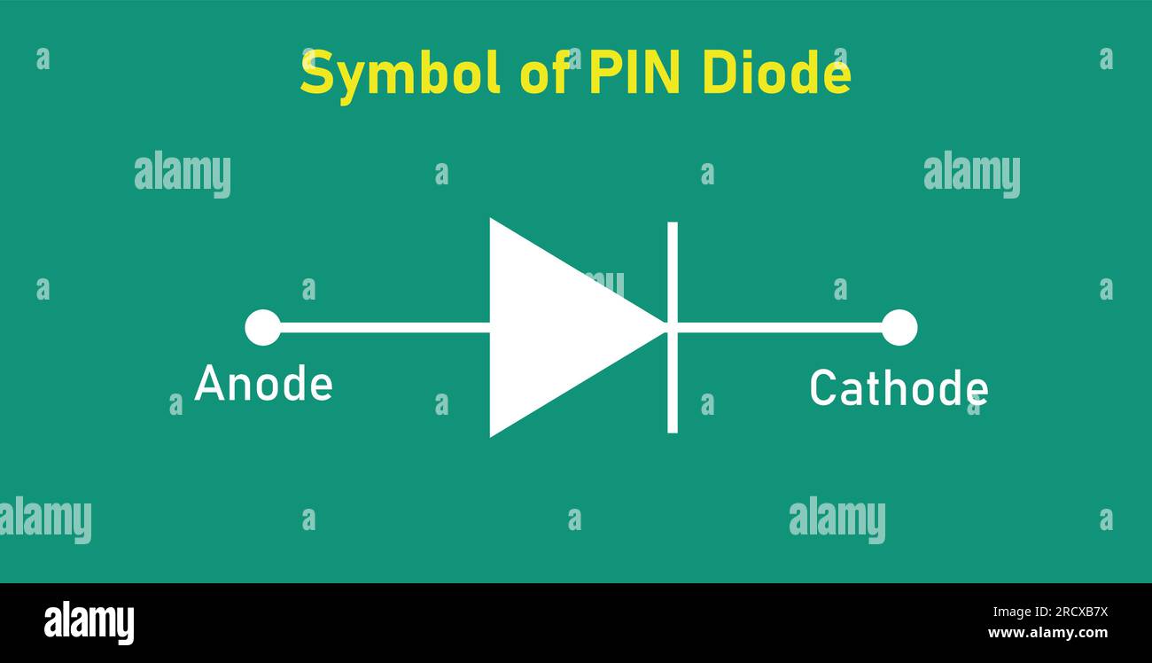 Symbol der PIN-Diode. Anode und Kathode. Vektordarstellung auf schwarzem Brett isoliert. Stock Vektor