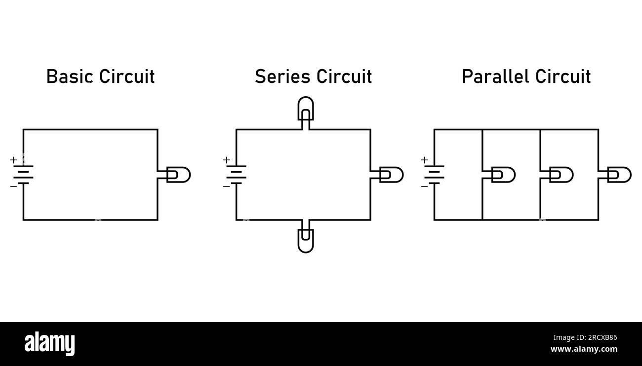 Grundkreis. Reihenschaltung. Parallelschaltplan. Schaltplan mit Glühlampen und Batterie. Stock Vektor