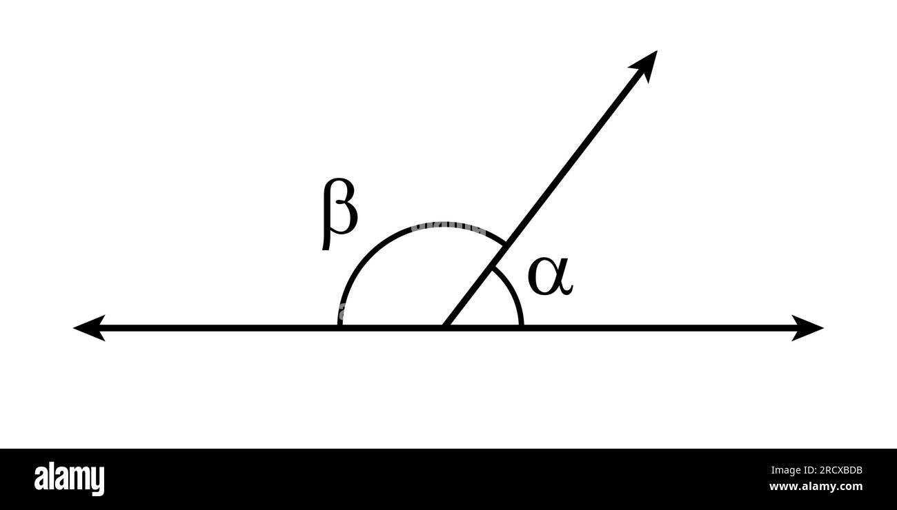 Angrenzende Winkel in der Mathematik. Zwei Winkel mit gemeinsamen Eckpunkten und Seiten. Vektordarstellung isoliert auf weißem Hintergrund. Stock Vektor
