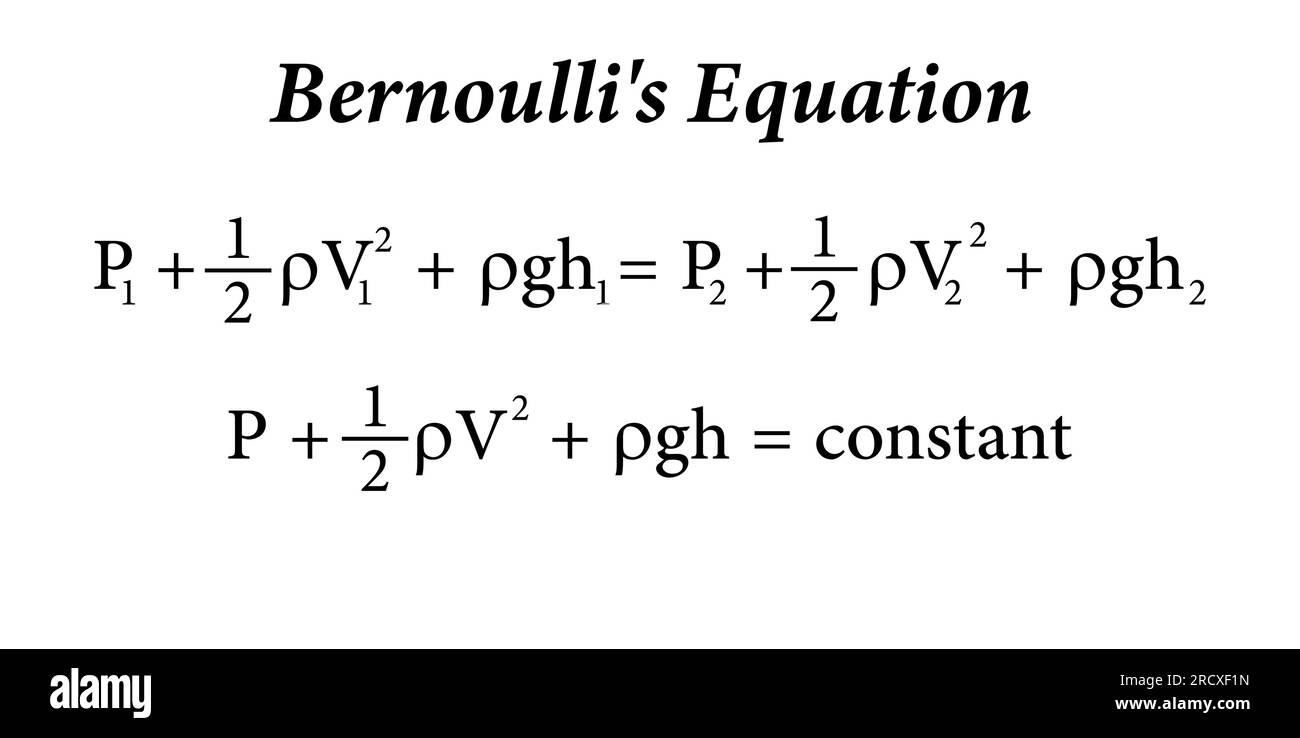 Die Bernoulli'sche Gleichung in der Fluidmechanik. Vektordarstellung isoliert auf weißem Hintergrund. Stock Vektor