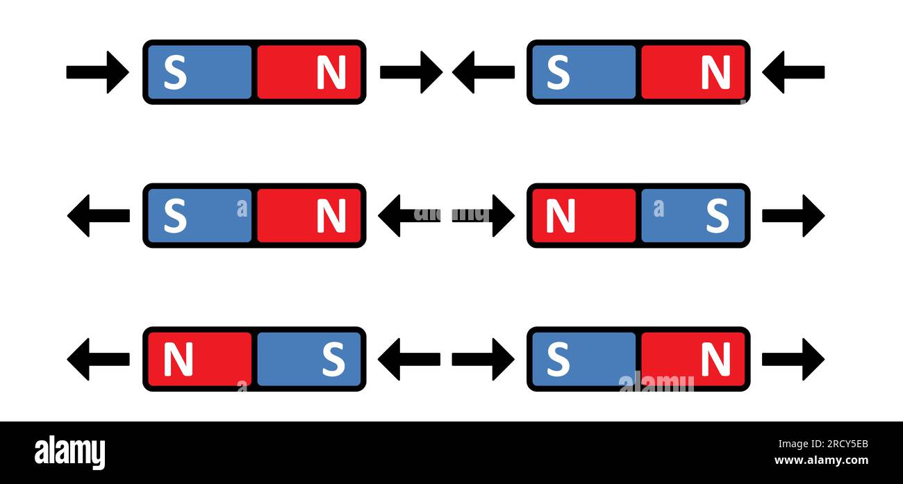 Magnetfeldlinien. Linien um einen Stabmagneten. Polarmagnetdiagramm oder -Schemata. Elektromagnetisches Feld und Magnetkraft. Positiv, Negativ oder Nort Stockfoto