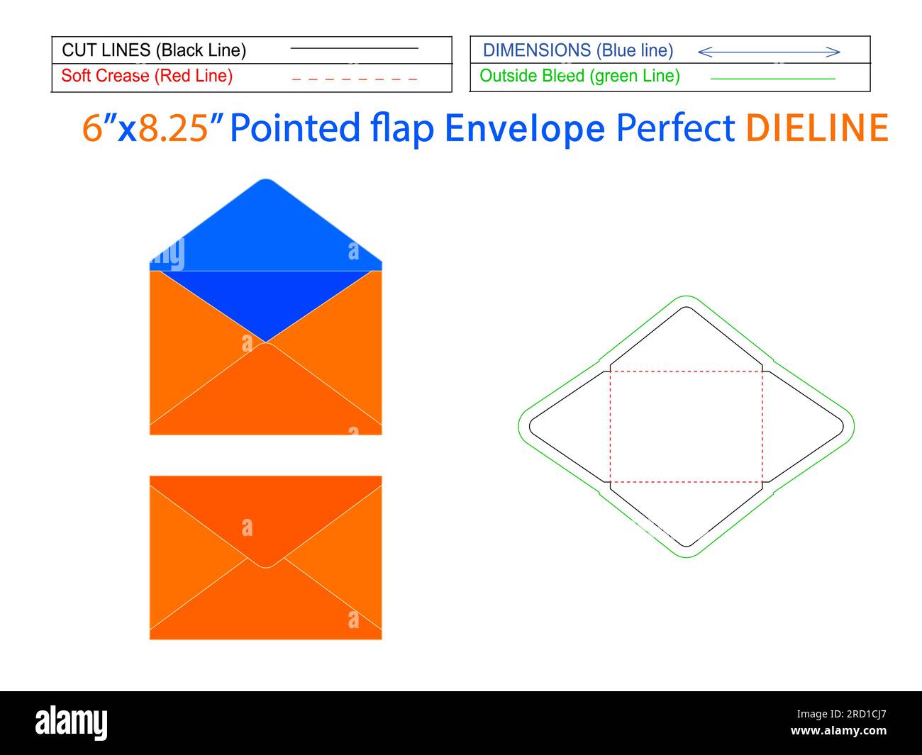 Verpackung Kuverts mit spitzer Klappe, Dieline-Schablone 6x8,25 Zoll, Umschlag 3D mm, Größe kann leicht geändert werden Stock Vektor