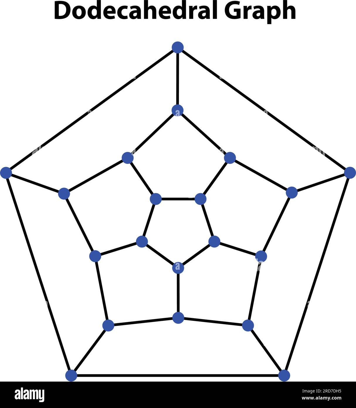 Dodekaeder-Diagramm. Vektorelemente Für Die Konstruktion Heiliger Geometrien. Diese Religion, Philosophie und Spiritualsymbole. Die Welt der Geometrie Stock Vektor