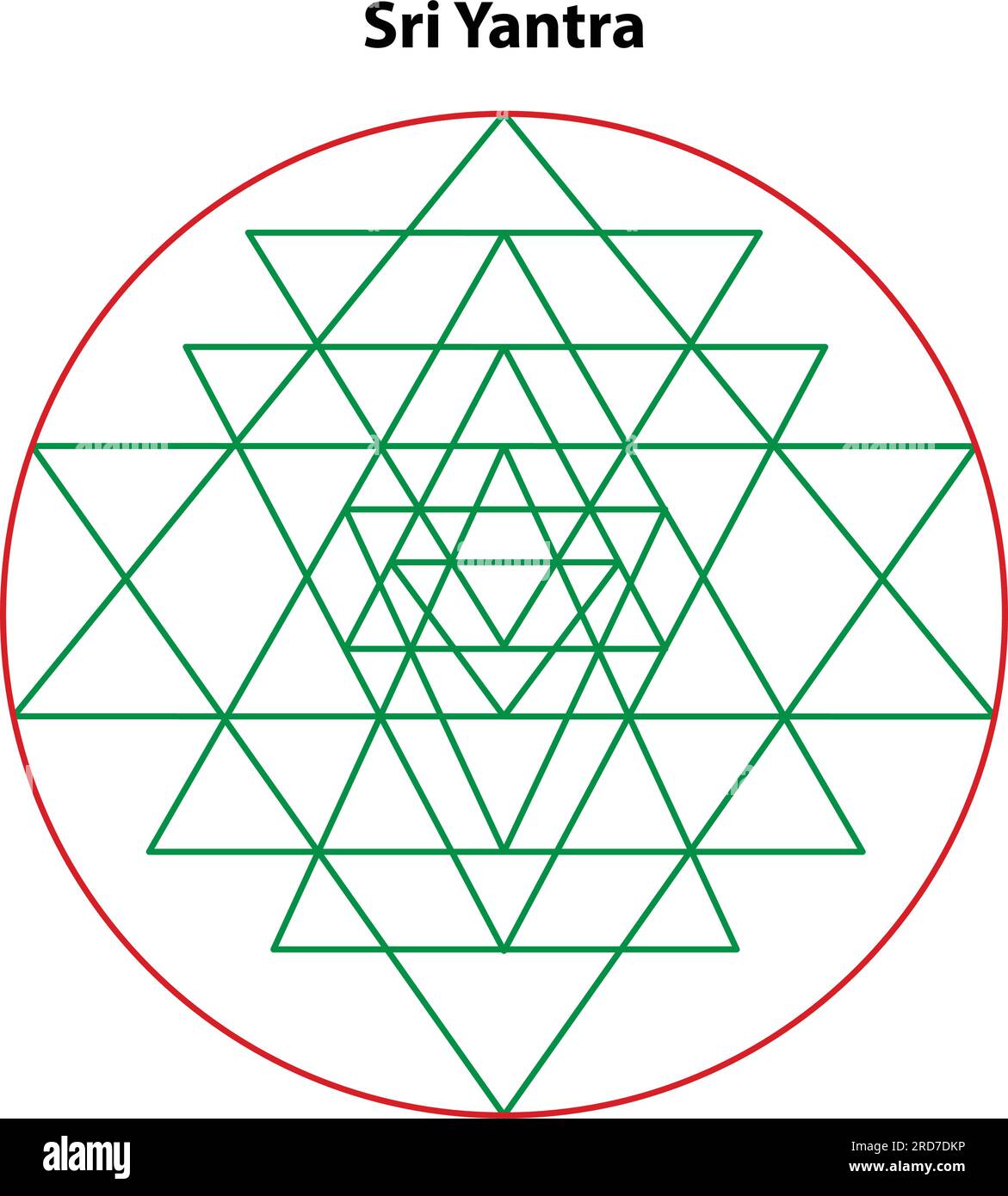 Sri yantra. Vektorelemente Für Die Konstruktion Heiliger Geometrien. Diese Religion, Philosophie und Spiritualsymbole. Die Welt der geometrischen mystischen Mandalen. Stock Vektor