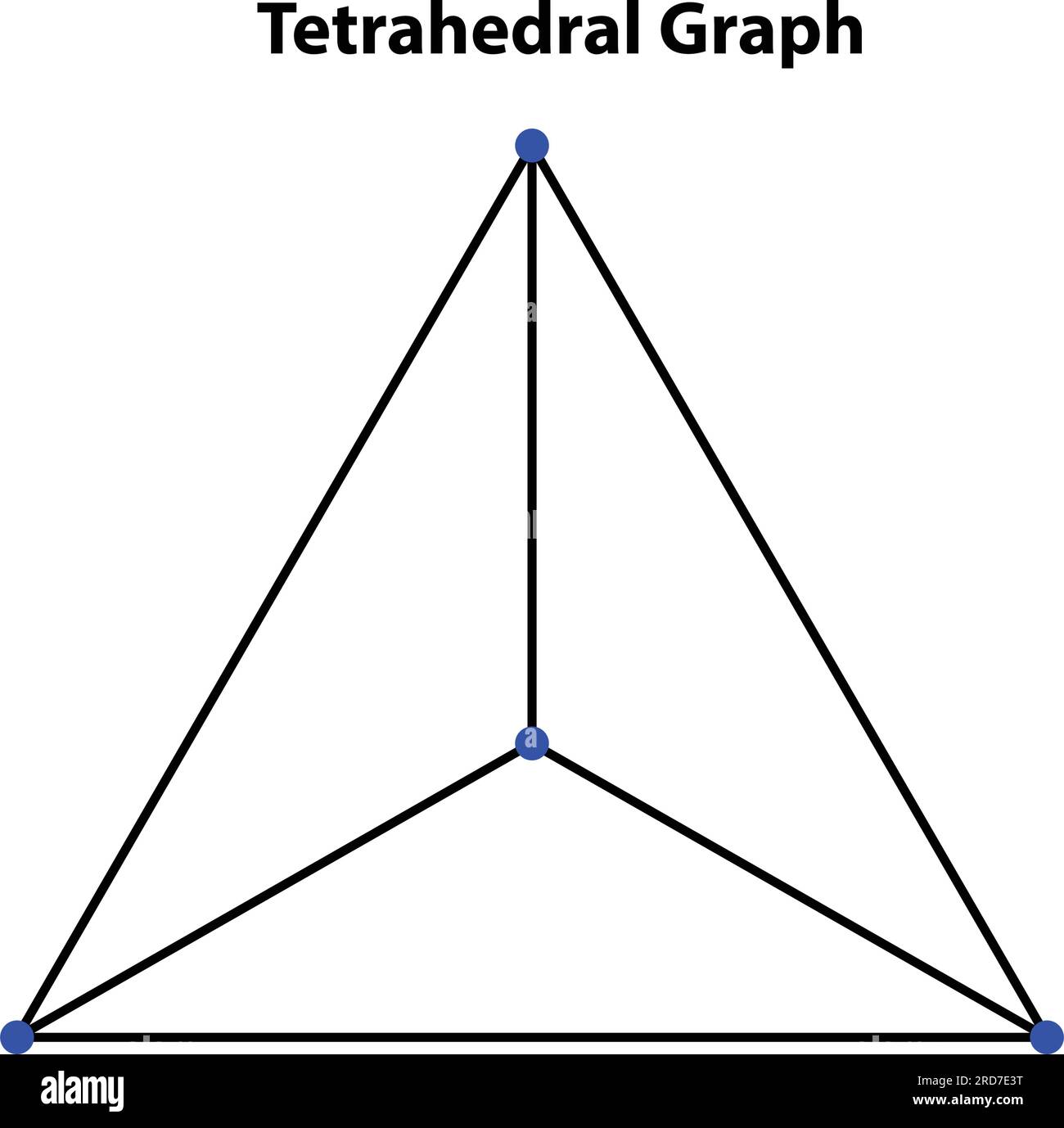 Tetraeder-Diagramm. Vektorelemente Für Die Konstruktion Heiliger Geometrien. Diese Religion, Philosophie und Spiritualsymbole. Die Welt der Geometrie. Stock Vektor