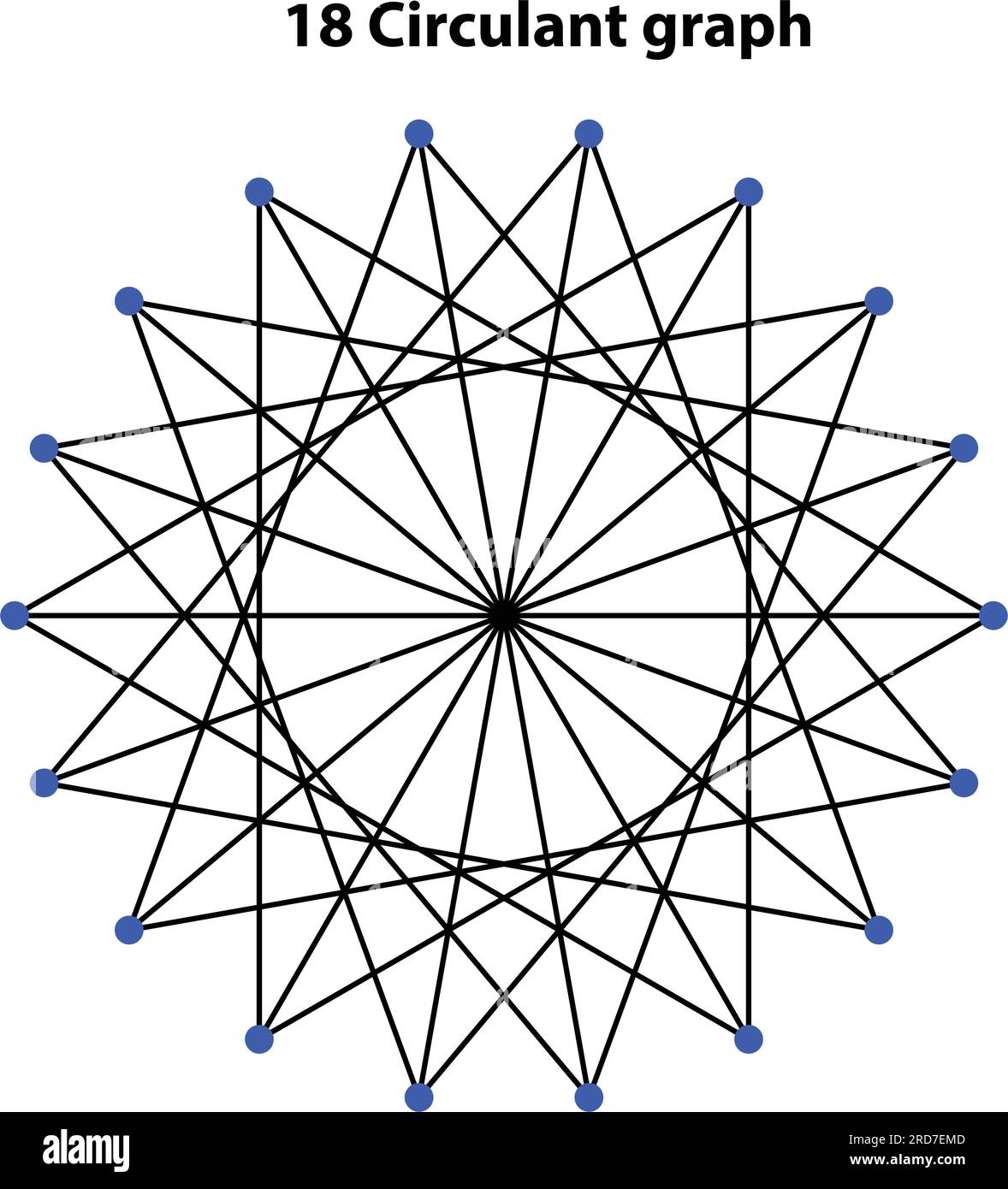 18 Kreislaufdiagramm. Vektorelemente Für Die Konstruktion Heiliger Geometrien. Diese Religion, Philosophie und Spiritualsymbole. Die Welt der Geometrie Stock Vektor