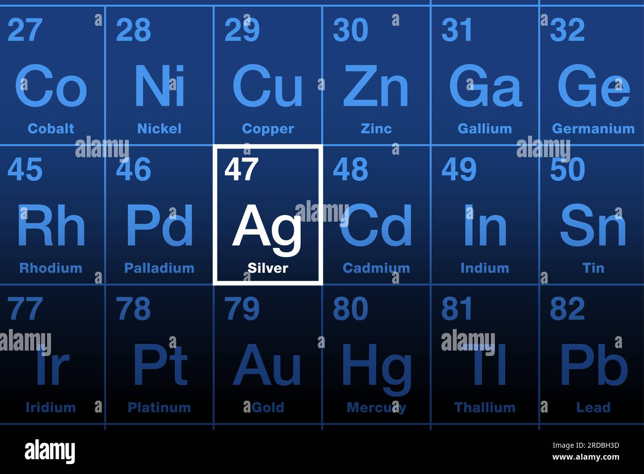 Silber auf Periodensystem der Elemente. Edelmetall mit chemischem Symbol AG (lateinisches Argentum) und Atomzahl 47. Stockfoto