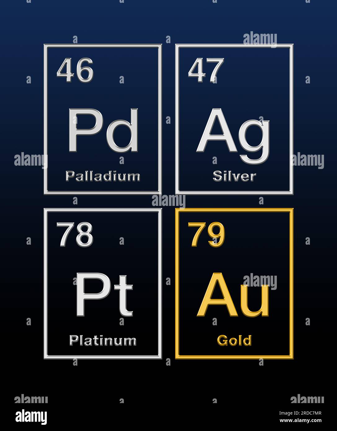 Edelmetalle Gold, Silber, Platin und Palladium aus dem Periodensystem, mit Atomzahlen und Reliefform. Chemische Elemente. Stockfoto