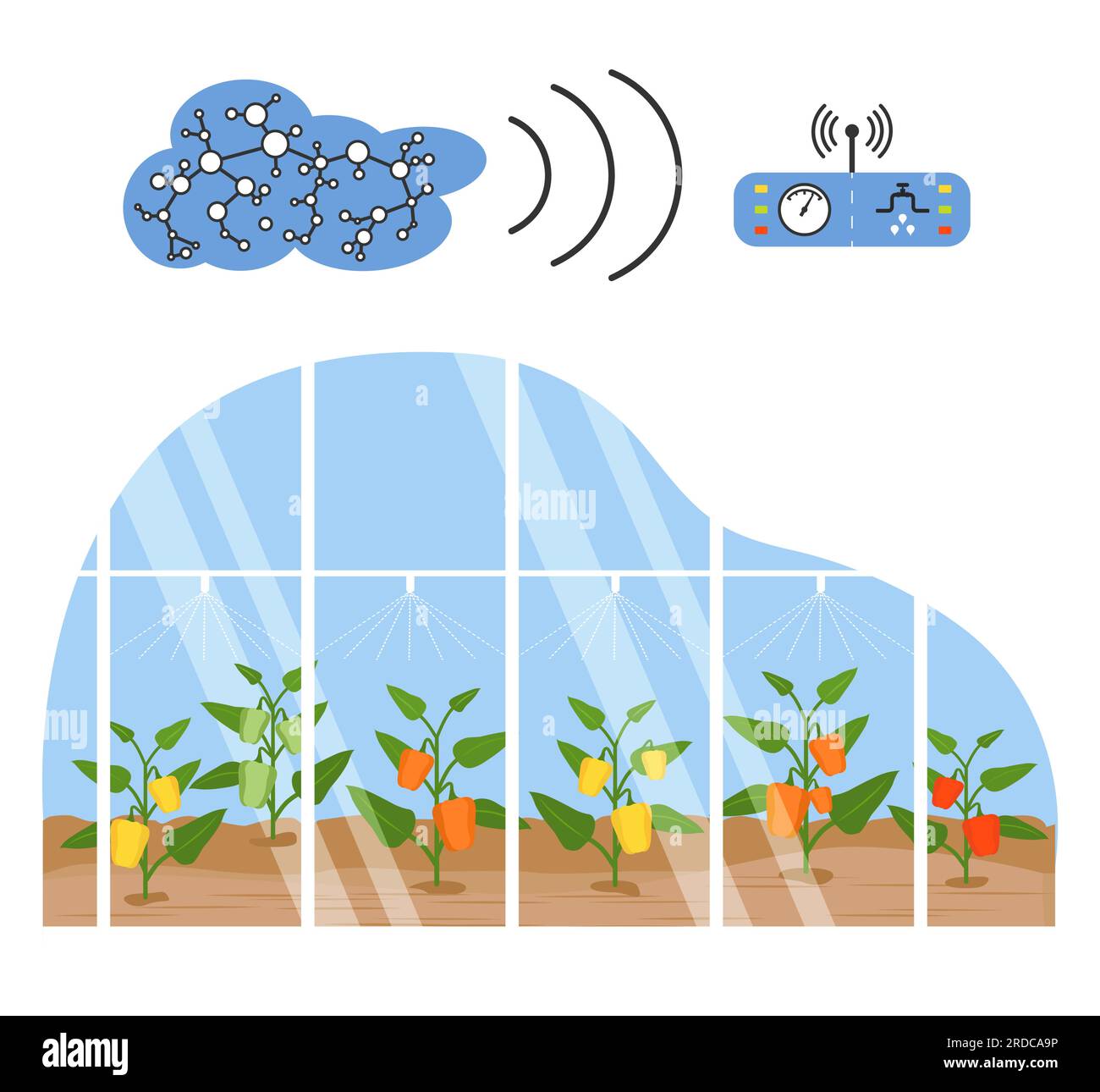 Fernsteuerung eines intelligenten landwirtschaftlichen Gewächshaussystems mit Hilfe eines digitalen Geräts Vektordarstellung. Hydrokultur, Aeroponik-Prozess des Anbauplans Stock Vektor