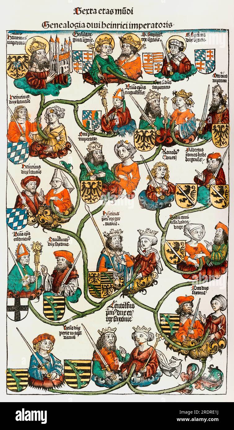 Ahnenforschung Heinrich II., 973 – 1024, Heiliger römischer Kaiser, Nürnberger Chroniken, 15. Jahrhundert Stockfoto