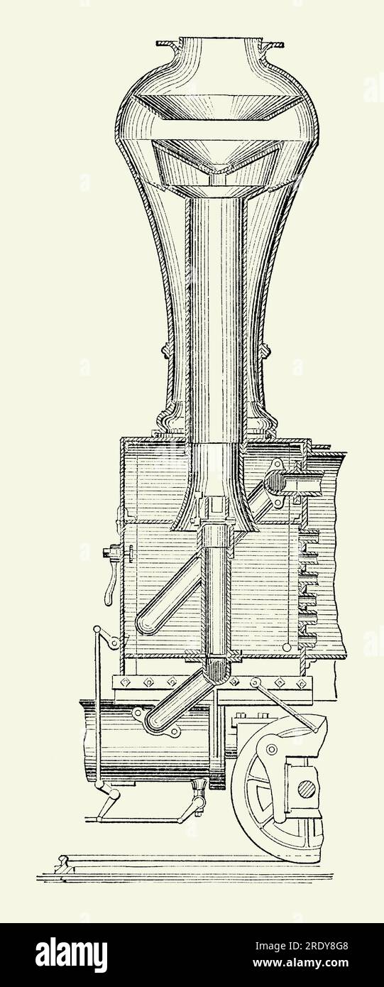 Eine alte Gravur, die einen sehr hohen Schornstein, Schornstein, Stapel oder Trichter an der Vorderseite einer Dampflokomotive in den 1800er Jahren zeigt Es stammt aus einem Maschinenbaubuch der 1880er Jahre Der Schornstein ist der Teil der Lokomotive, durch den Rauch den Kessel verlässt. Darüber hinaus entlüftet der Zylinder Dampfabzug durch ihn. Dieser große, bauchige oder ballonartige Stapel (A Pett’s Pipe) ist eher typisch für nordamerikanische Eisenbahnen. Ein gerader Schornstein wurde für die Verbrennung von Kohle verwendet, diamantförmige Stapel für Kohle oder Holz und Ballonstapel für Holzbrenner. Stockfoto