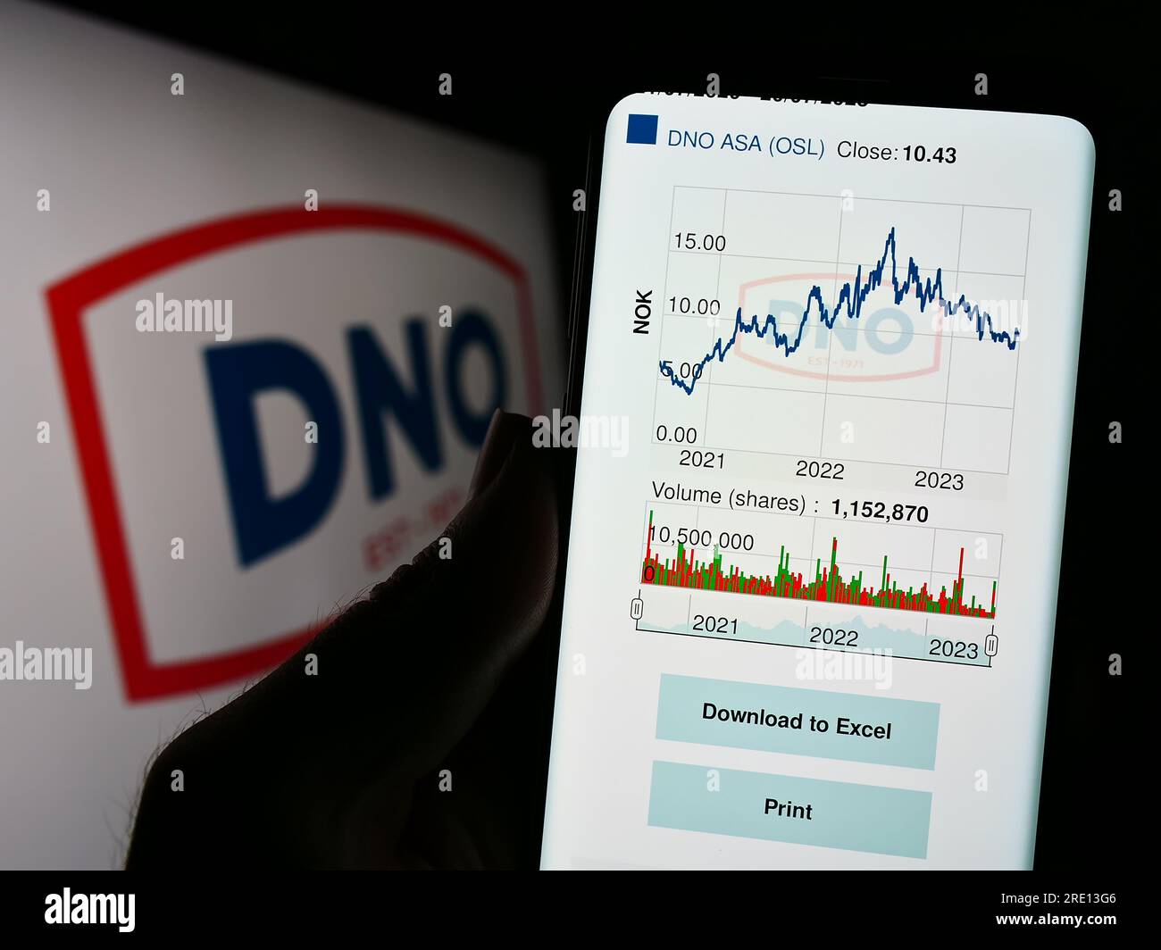 Person mit Smartphone und Webseite des norwegischen Öl- und Gasunternehmens DNO ASA auf dem Bildschirm vor dem Logo. Konzentrieren Sie sich auf die Mitte des Telefondisplays. Stockfoto