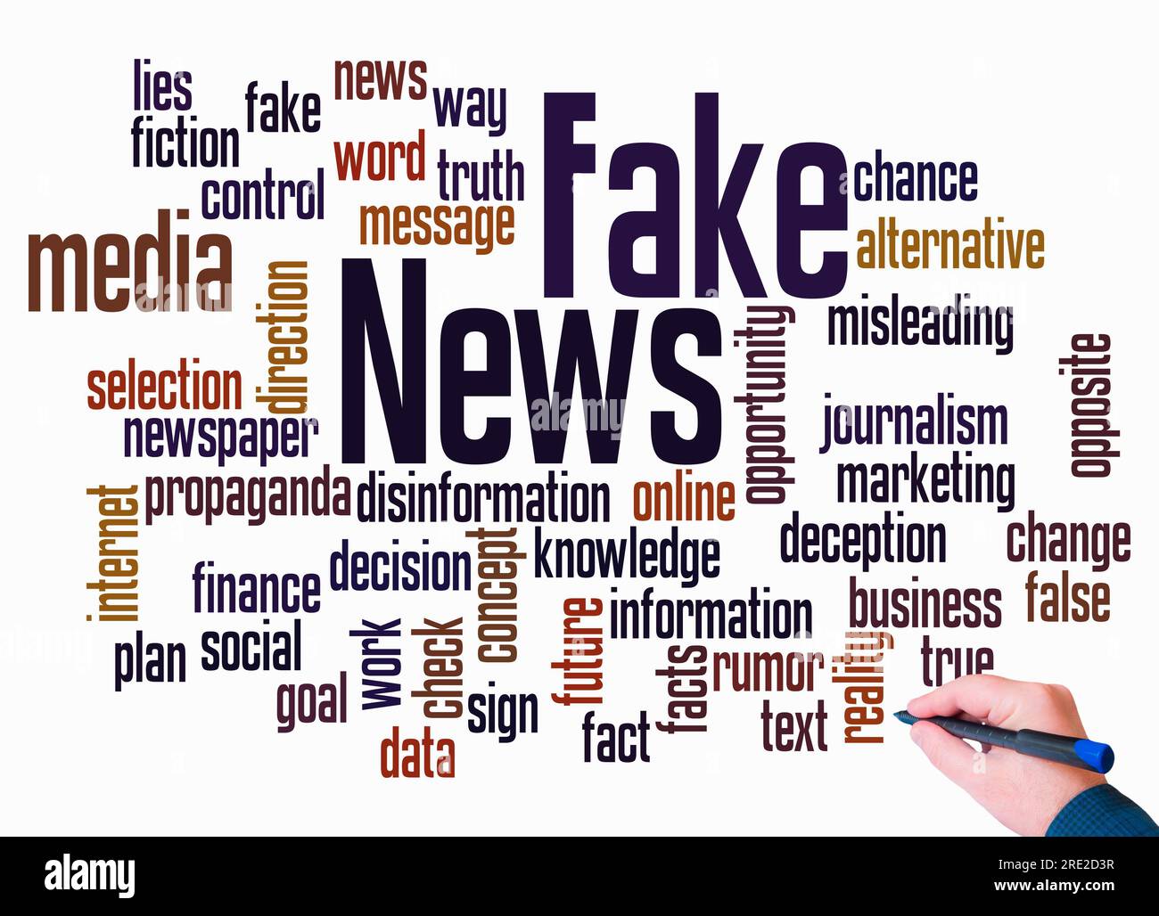 Word Cloud mit FAKE NEWS Konzept, nur mit Text erstellen. Stockfoto