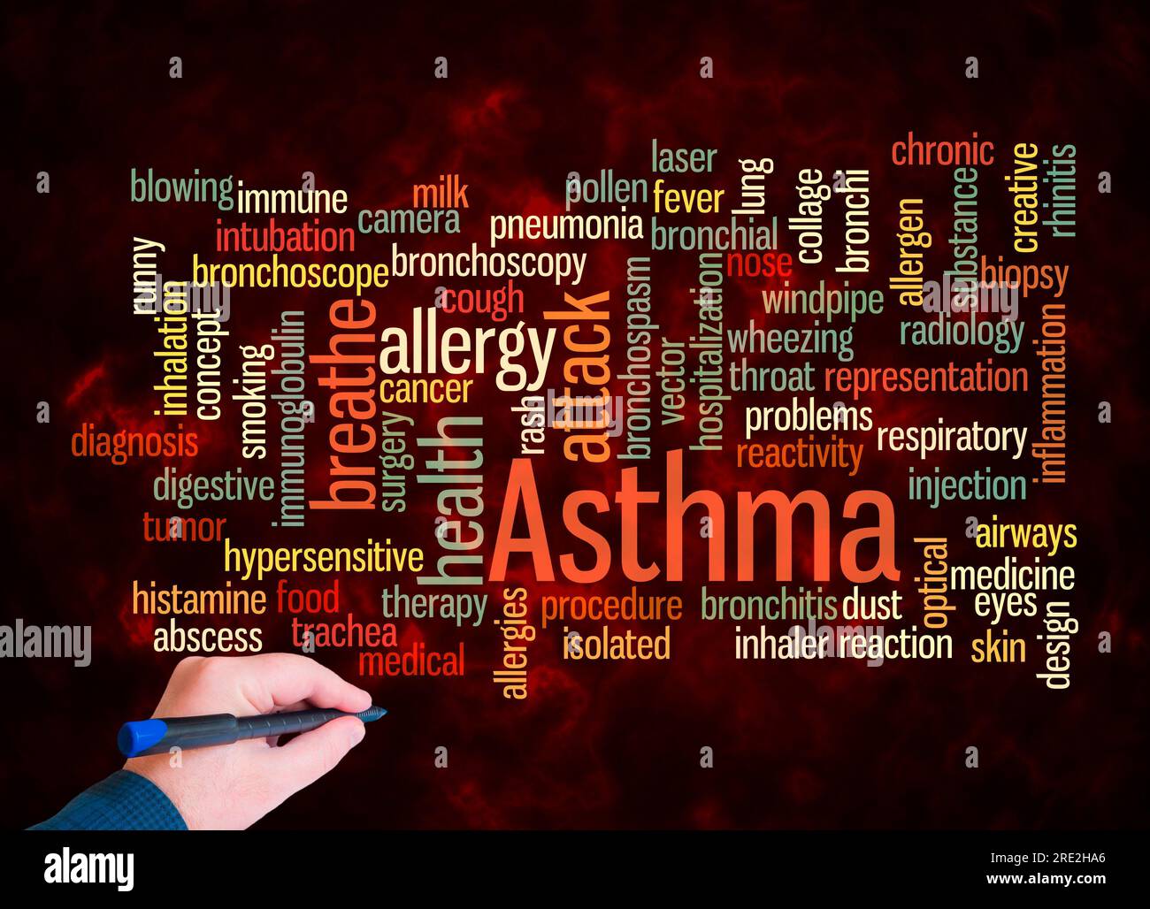 Word Cloud mit ASTHMA Konzept nur mit Text erstellen. Stockfoto