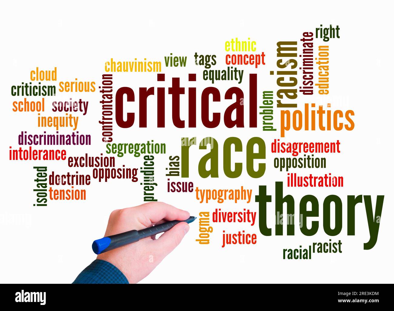 Word Cloud mit dem Konzept „Critical Race Theory“ wird nur mit Text erstellt. Stockfoto