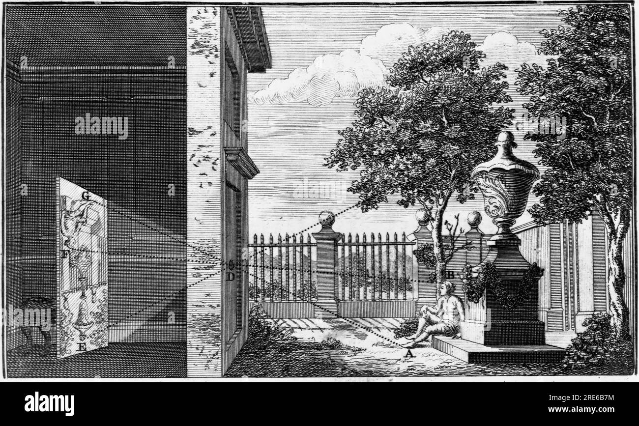 Gravur der Kamera Obscura im 18. Jahrhundert Stockfoto