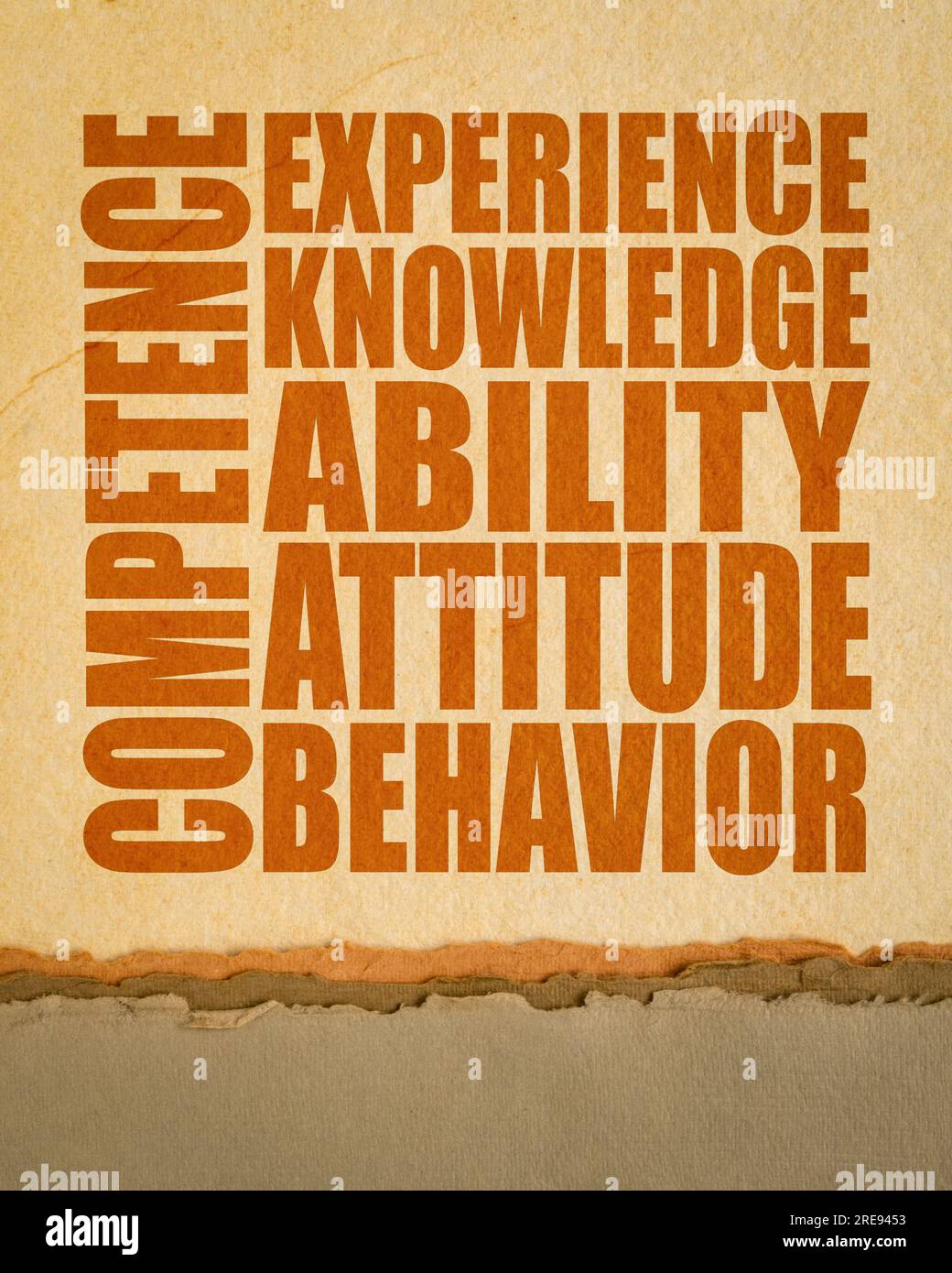 Kompetenzkonzept - Erfahrung, Wissen, Fähigkeiten, Einstellung und Verhalten - Wortabstract auf Kunstpapier Stockfoto