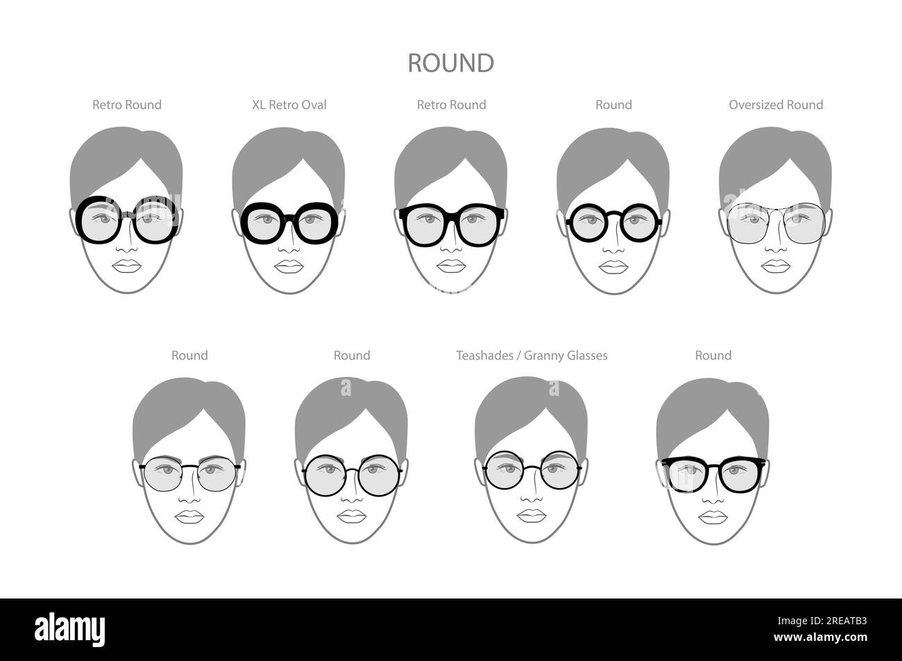 Set mit runden Gläsern auf Frauen mit Figur und Modeaccessoire. Sonnenbrille, Frontansicht, Brille mit flachem Rand Brille mit Linsenzeichnung, isoliert auf weiß Stock Vektor