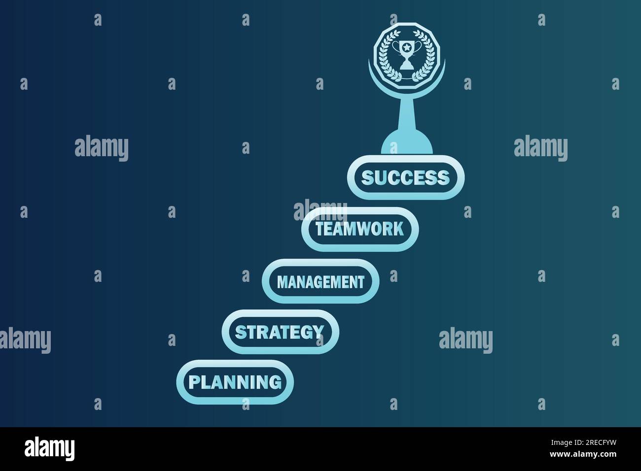 Grafik zum Wachstumsmanagement-Konzept mit Text „Planung, Strategie, Management, Teamwork, Erfolg“. Erfolgskonzept Vektordarstellung Stock Vektor