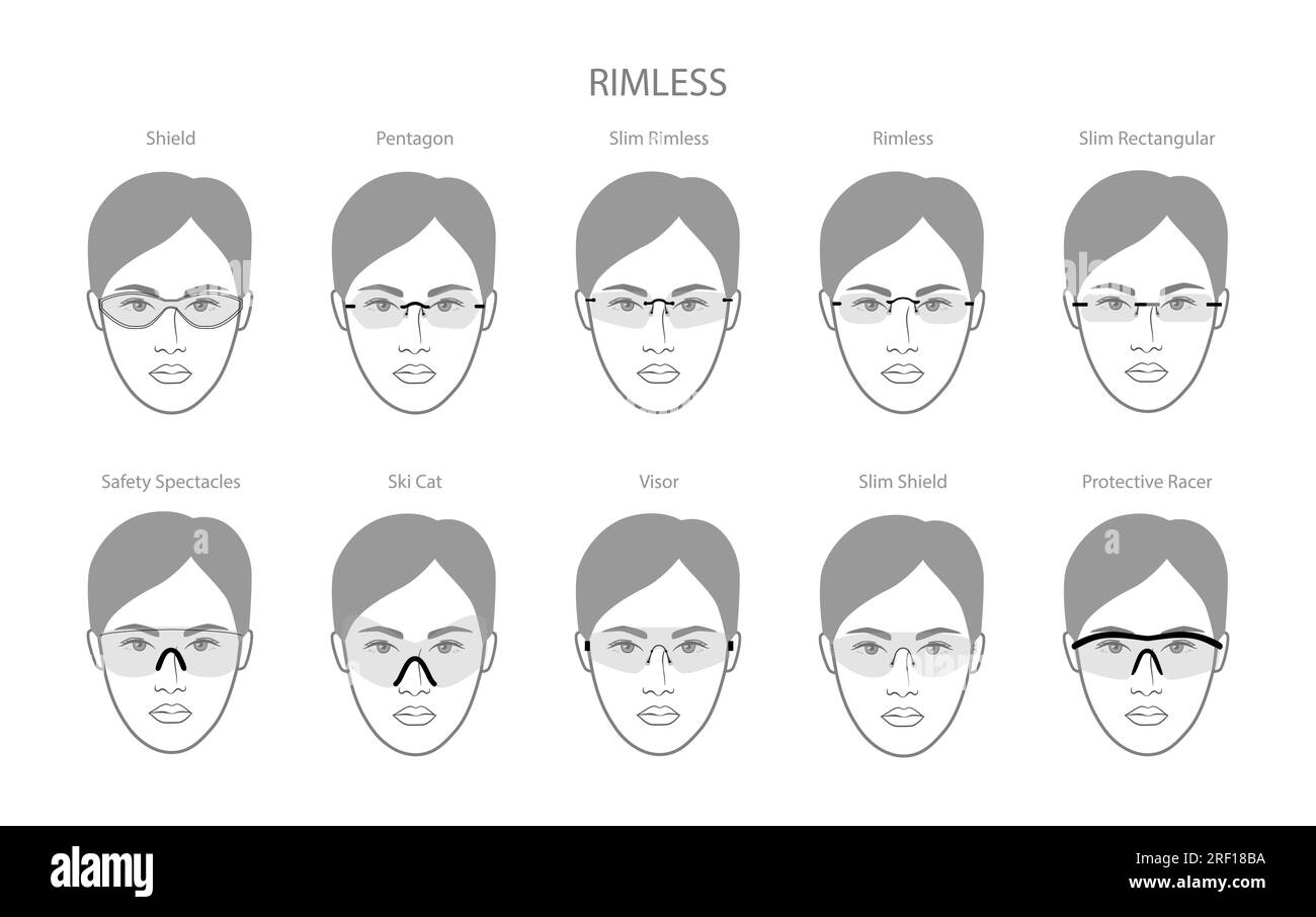 Set mit randlosen Brillen auf Frauen mit Modeaccessoires für Figuren. Sonnenbrille Frontansicht Unisex-Silhouette, Brille mit flachem Rand, Linsenumriss isoliert auf weiß Stock Vektor