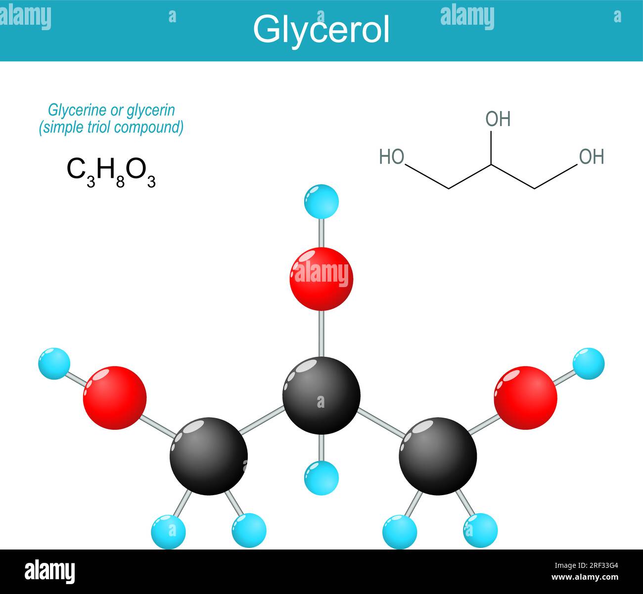 Glycerinmolekül. Molekularchemische Strukturformel und Modell des Glycerins. Trihydroxyalkohol. Vektordarstellung Stock Vektor