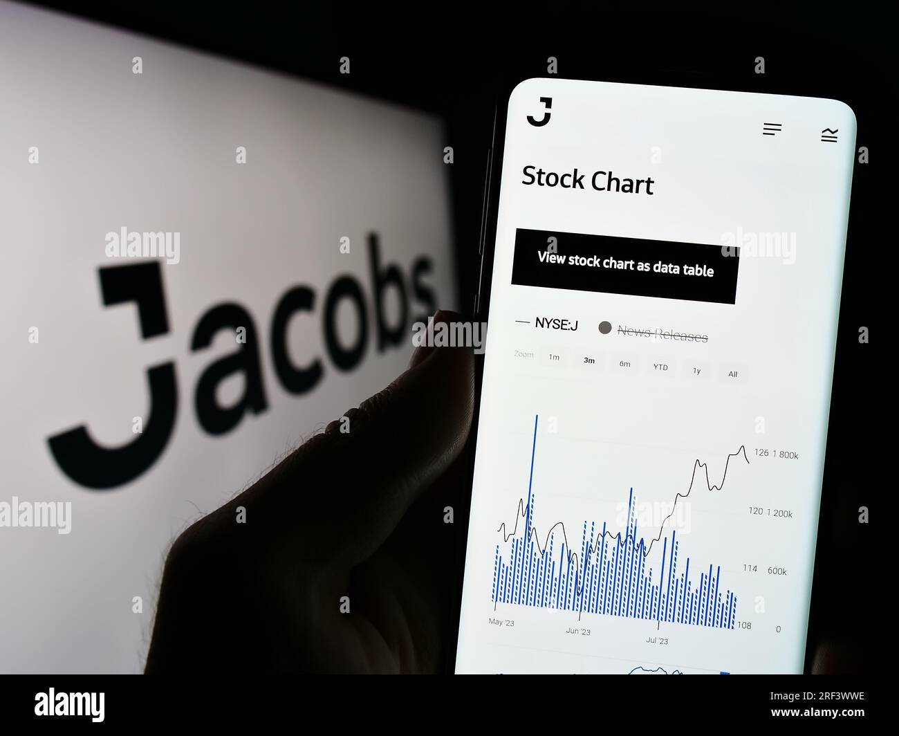 Person, die ein Mobiltelefon mit einer Webseite des US-amerikanischen Dienstleistungsunternehmens Jacobs Solutions Inc. Auf dem Bildschirm vor dem Logo hält. Konzentrieren Sie sich auf die Mitte des Telefondisplays. Stockfoto