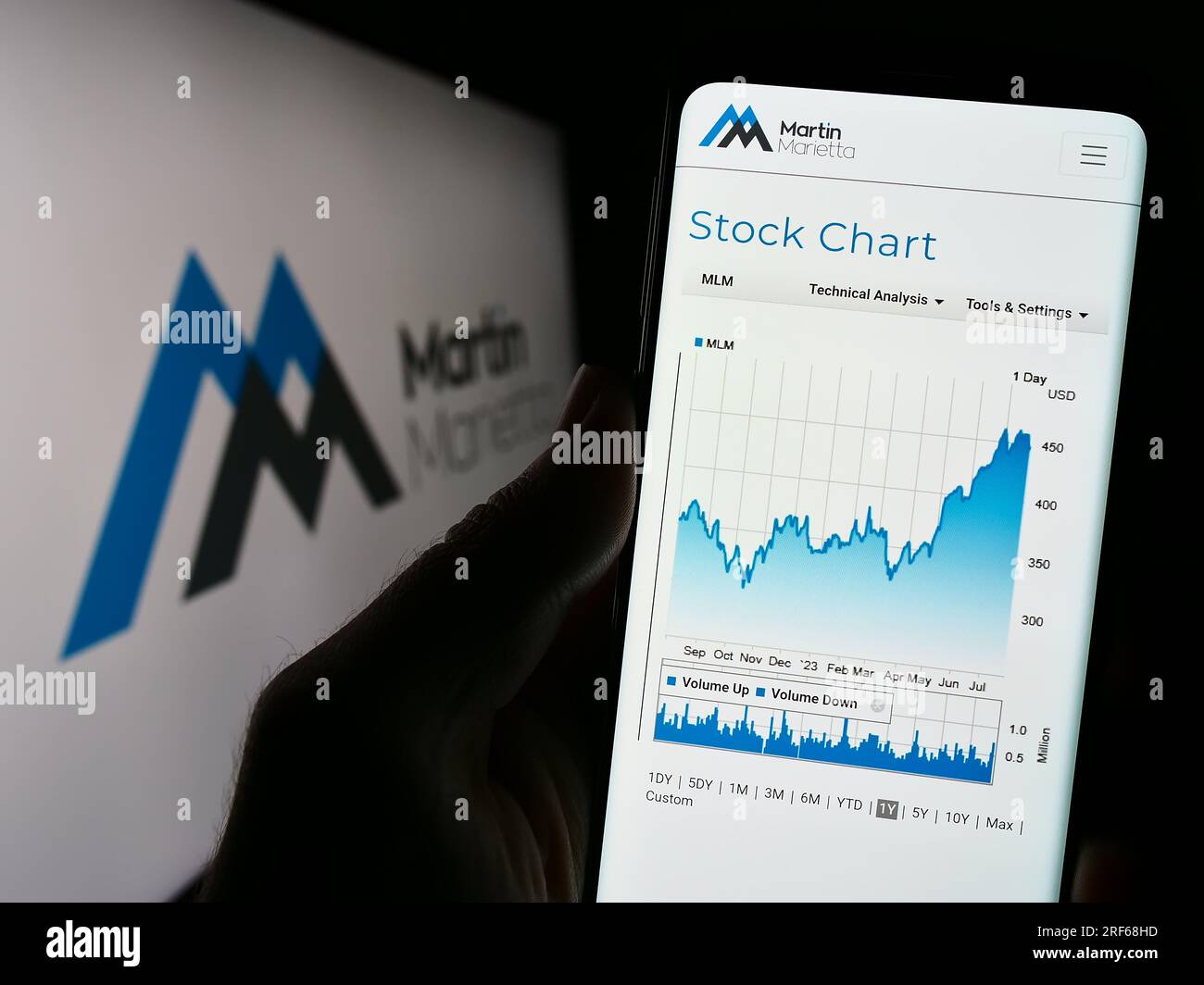 Martin Marietta Materials Inc Investor Relations Person, die ein Mobiltelefon mit einer Webseite des US-amerikanischen