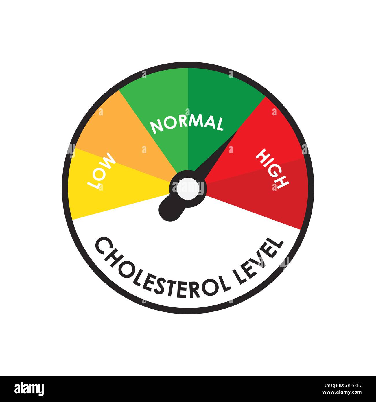 Cholesterin-Test-Symbol Vektorbildungs-Symbol-Design Stockfoto