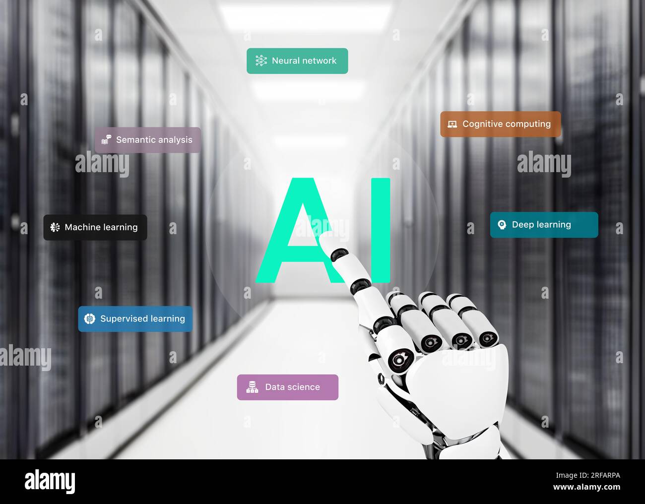 Handberührung durch Roboter mit künstlicher Intelligenz im Computer, Serverraum mit KI-Begriffen, die herumfliegen. Konzept der Entwicklung von künstlicher Intelligenz und Machi Stockfoto