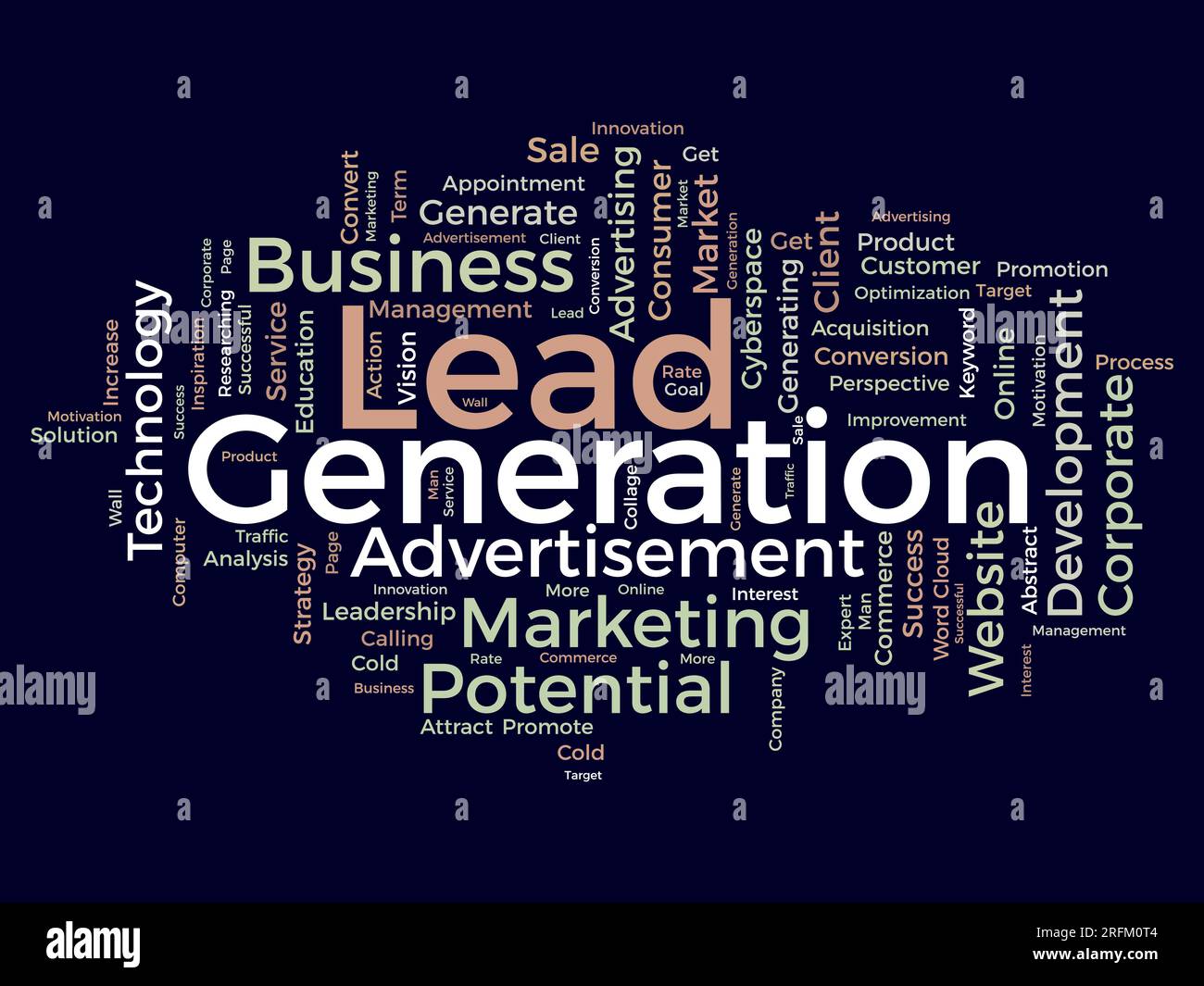 Word Cloud-Hintergrundkonzept für die Lead-Generierung. Kontrolle der Finanzmarketing-Strategie zur Generierung von Kundenpotenzial. vektordarstellung. Stock Vektor