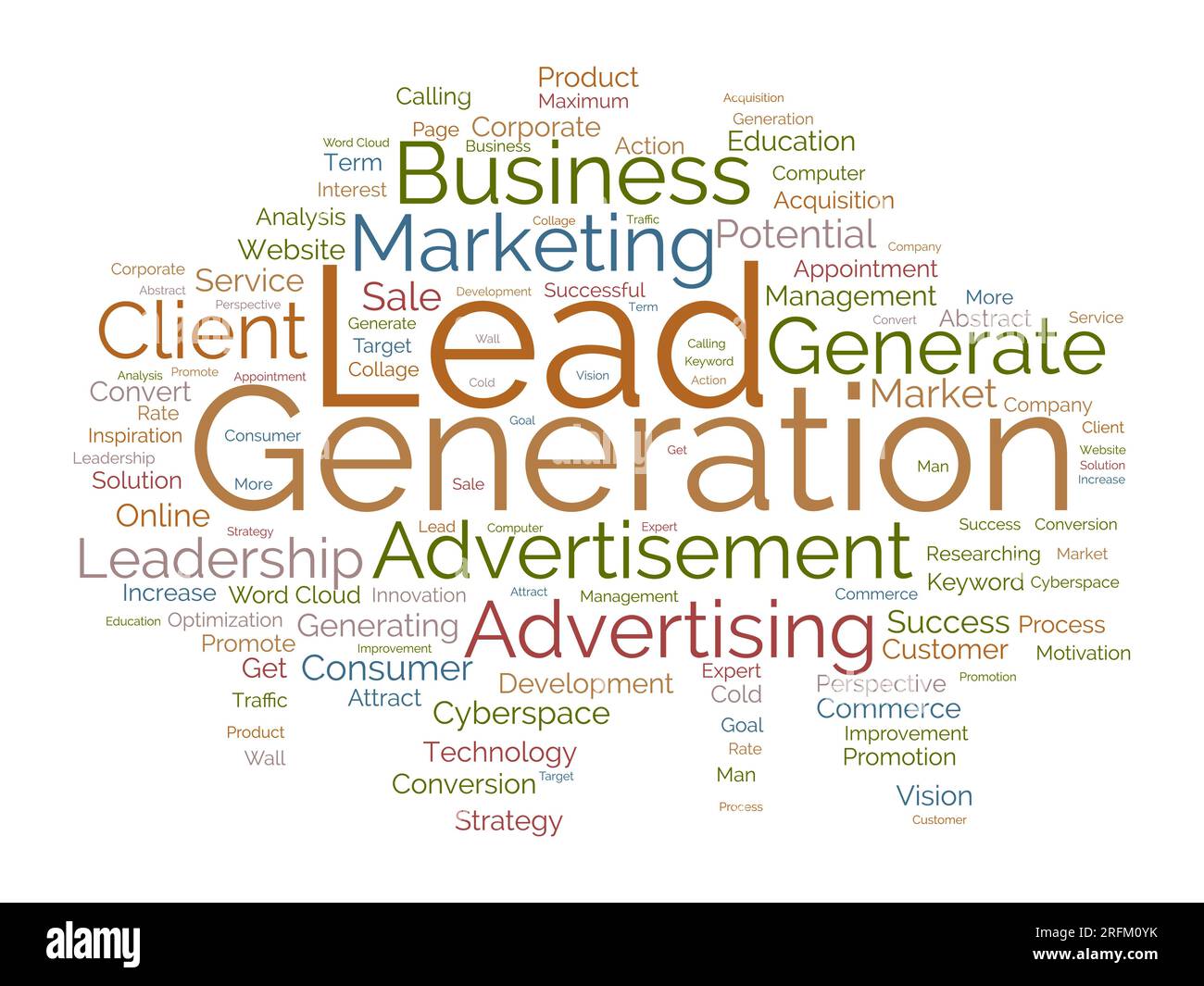 Word Cloud-Hintergrundkonzept für die Lead-Generierung. Kontrolle der Finanzmarketing-Strategie zur Generierung von Kundenpotenzial. vektordarstellung. Stock Vektor