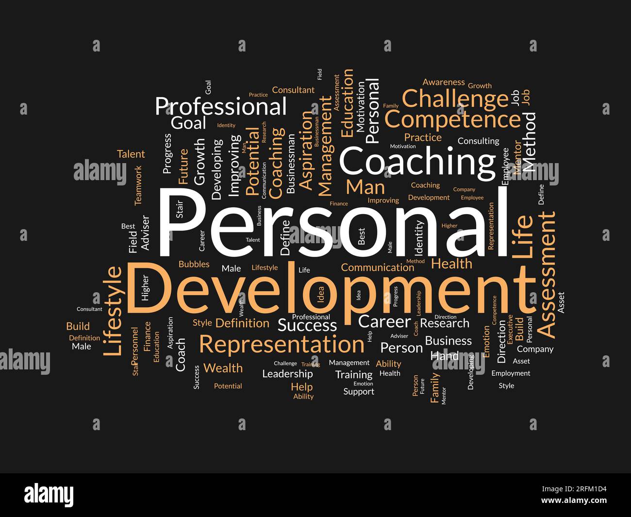 Word Cloud-Hintergrundkonzept für die persönliche Entwicklung. Karriereentwicklung durch Verbesserung der persönlichen Motivationsbestrebungen. vektordarstellung. Stock Vektor