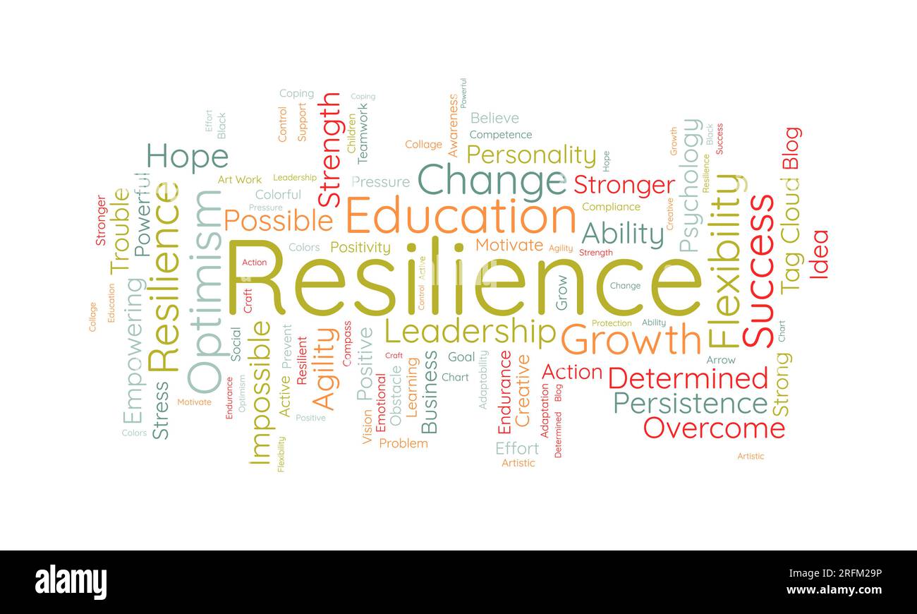 Word Cloud-Hintergrundkonzept für Resilienz. Bildungsanstrengungen, positive Veränderungen und Ausdauer der Flexibilität, Erfolg der belastbaren Entschlossenheit. vektor Stock Vektor