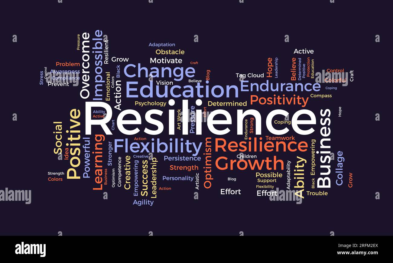 Word Cloud-Hintergrundkonzept für Resilienz. Bildungsanstrengungen, positive Veränderungen und Ausdauer der Flexibilität, Erfolg der belastbaren Entschlossenheit. vektor Stock Vektor