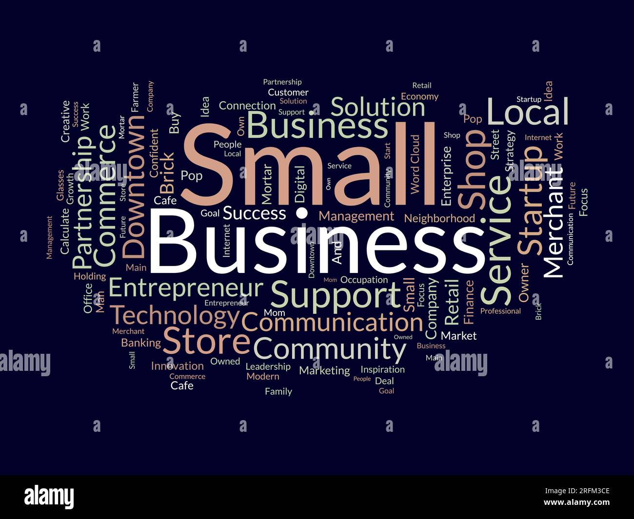 Word Cloud-Hintergrundkonzept für kleine Unternehmen. Erfolg mit digitalem Unternehmertum und unternehmerischem Denken. vektordarstellung. Stock Vektor