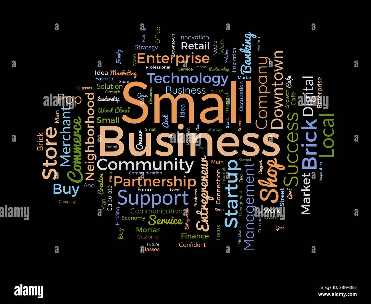 Word Cloud-Hintergrundkonzept für kleine Unternehmen. Erfolg mit digitalem Unternehmertum und unternehmerischem Denken. vektordarstellung. Stock Vektor