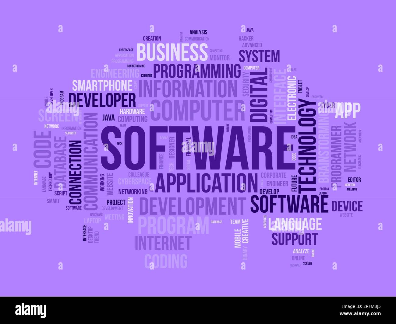 Word Cloud-Hintergrundkonzept für Software. Entwicklung der Computerprogrammierung von Cloud-Netzwerktechnologien. vektordarstellung. Stock Vektor