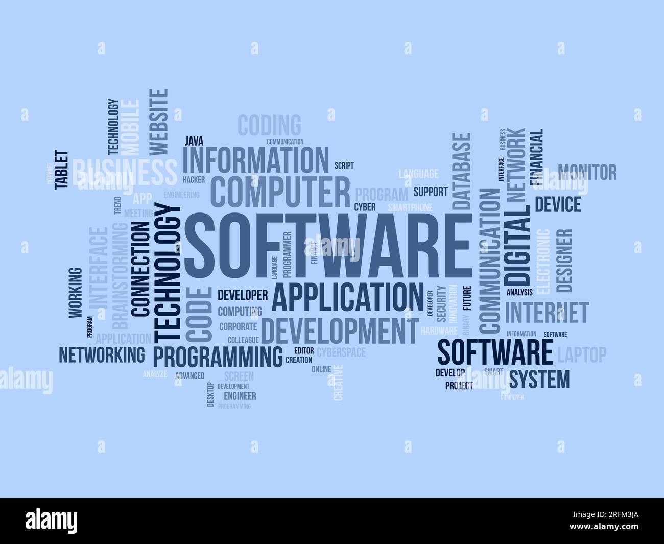 Word Cloud-Hintergrundkonzept für Software. Entwicklung der Computerprogrammierung von Cloud-Netzwerktechnologien. vektordarstellung. Stock Vektor