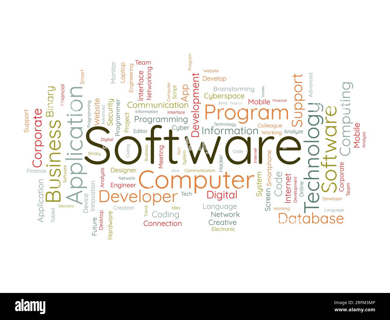 Word Cloud-Hintergrundkonzept für Software. Entwicklung der Computerprogrammierung von Cloud-Netzwerktechnologien. vektordarstellung. Stock Vektor