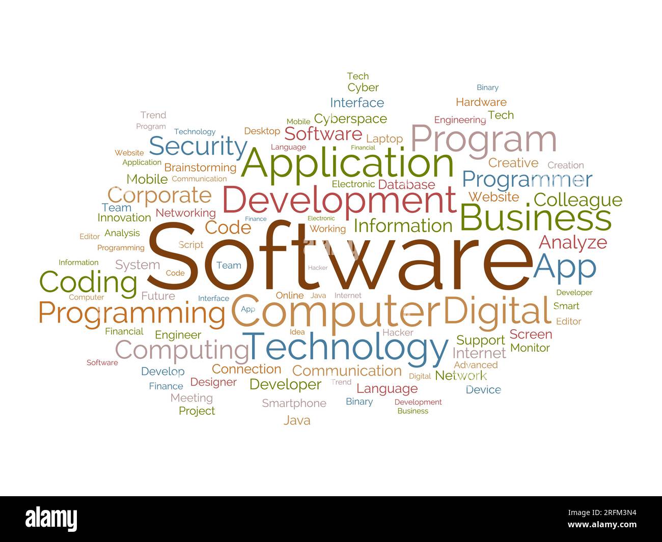 Word Cloud-Hintergrundkonzept für Software. Entwicklung der Computerprogrammierung von Cloud-Netzwerktechnologien. vektordarstellung. Stock Vektor
