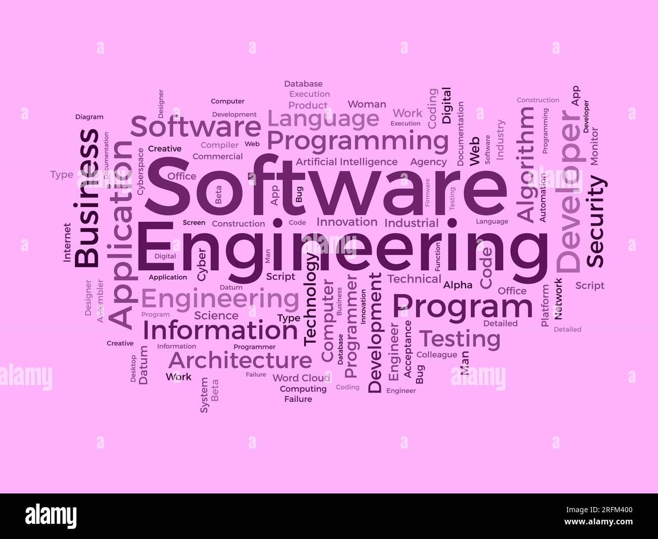 Word Cloud-Hintergrundkonzept für Software Engineering. Computerprogrammierungssystem, Cloud-Technologie-Entwicklung der Anwendungsverwaltung. vektor il Stock Vektor