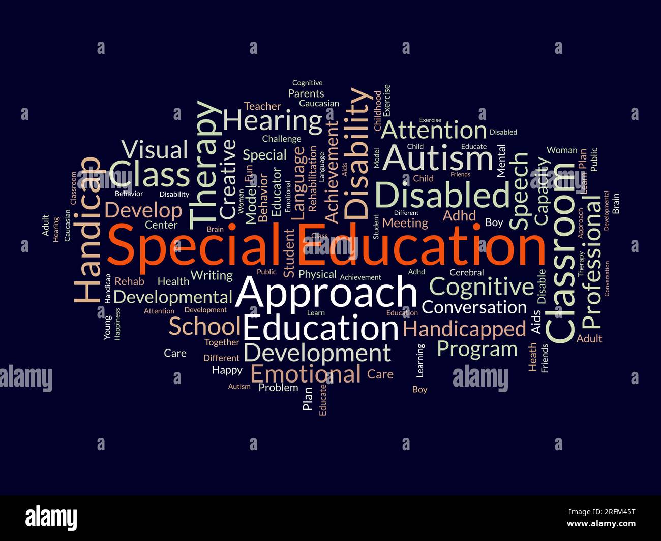 Word-Cloud-Hintergrundkonzept für Sonderpädagogik. Invaliditätsentwicklung, spezielles kindliches Verhalten im Entwicklungsansatzplan. vektordarstellung. Stock Vektor