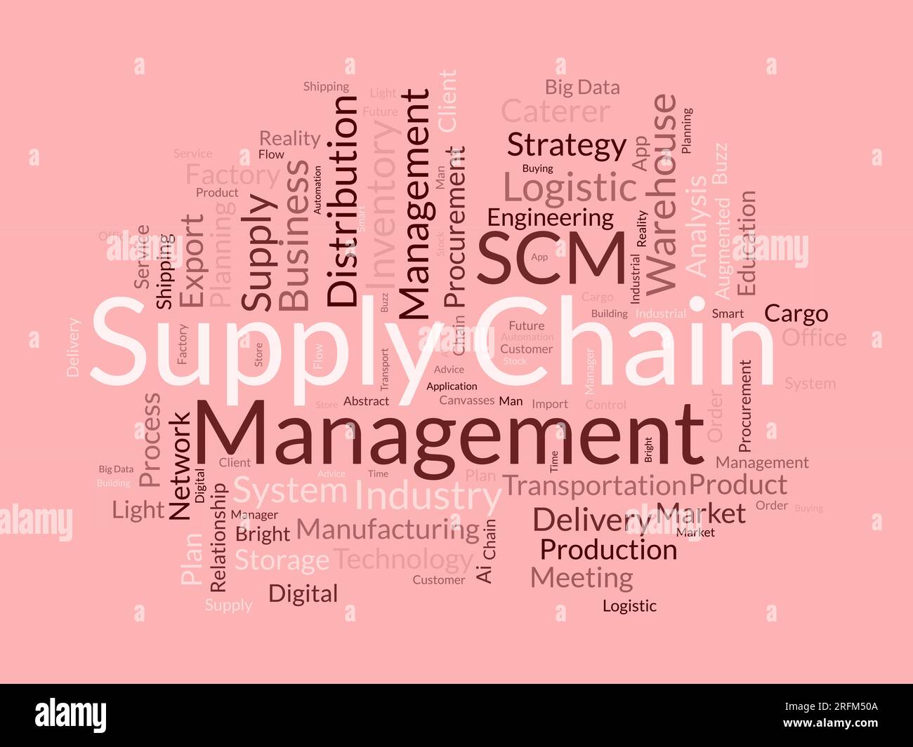Word Cloud-Hintergrundkonzept für Supply Chain Management (SCM). Bestandsgeschäft, Fertigungsindustrie System des Geschäftsnetzwerks. vektor illustr Stock Vektor