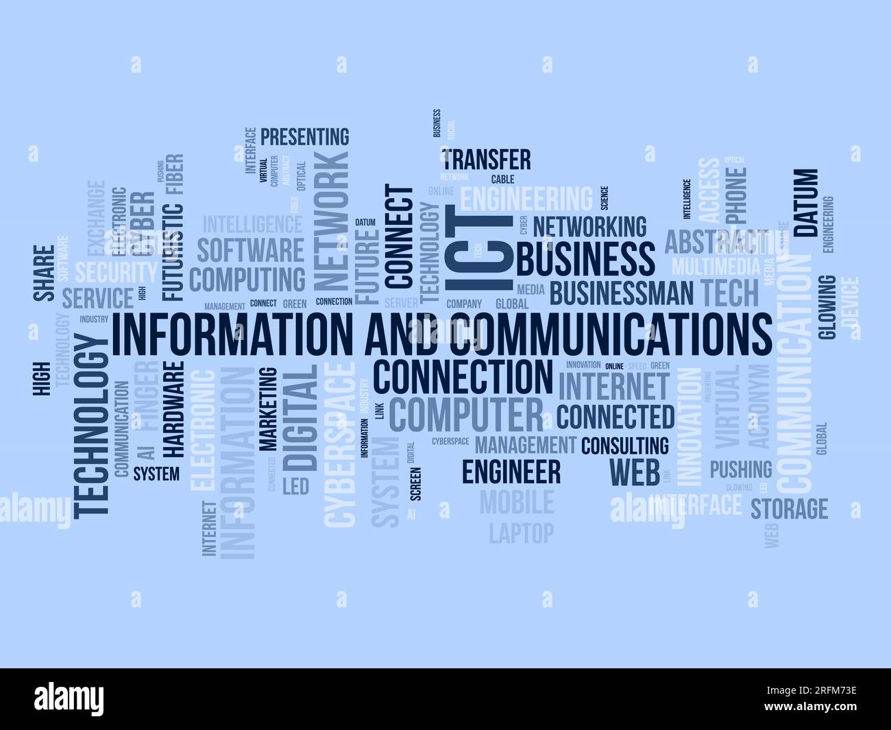 Wortwolken-Hintergrundkonzept für Informations- und Kommunikationstechnologie (ikt). Cyberspace-Netzwerksystem des Softwareentwicklungsdienstes. vektor i Stock Vektor
